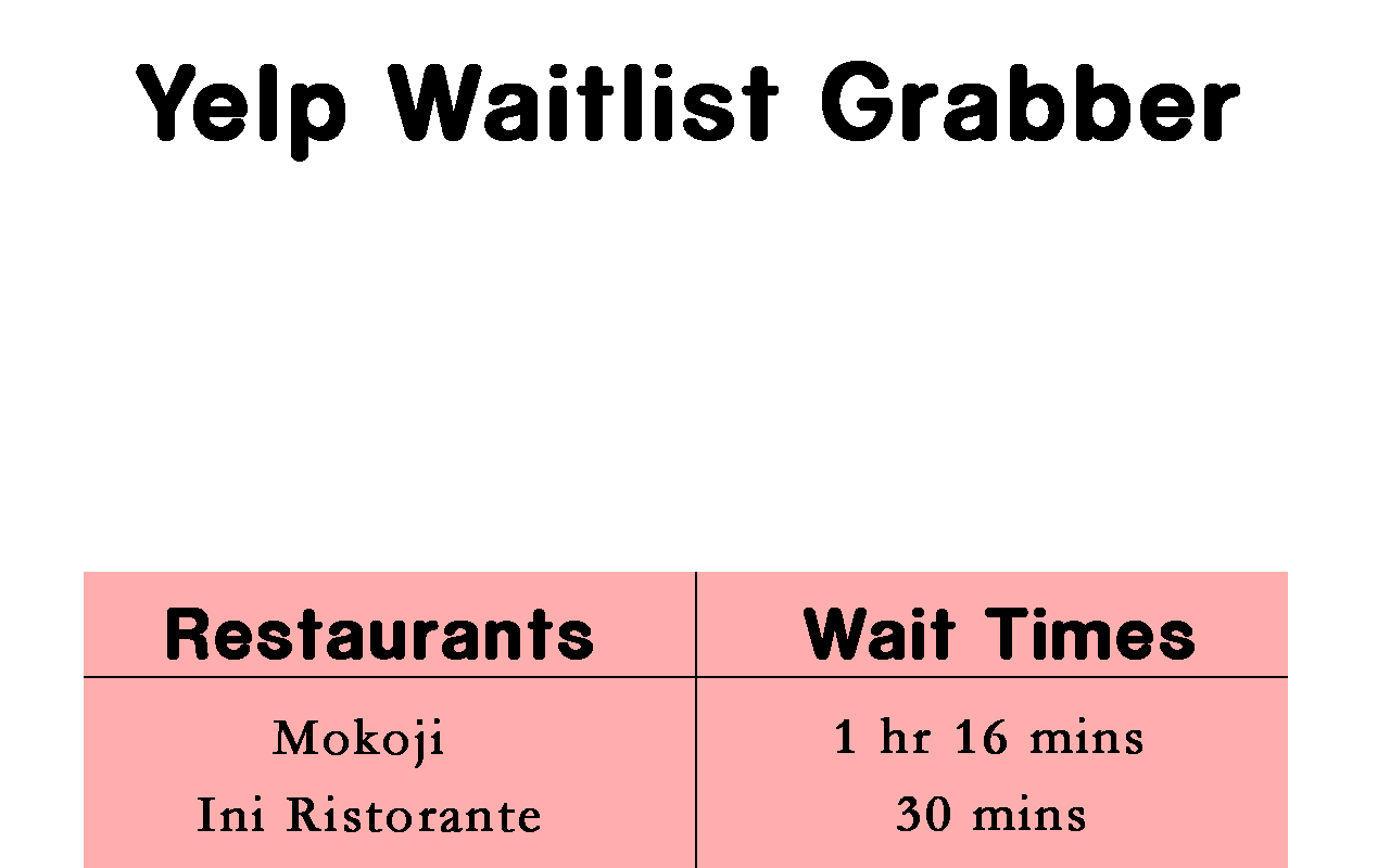 Yelp Waitlist Grabber promo image